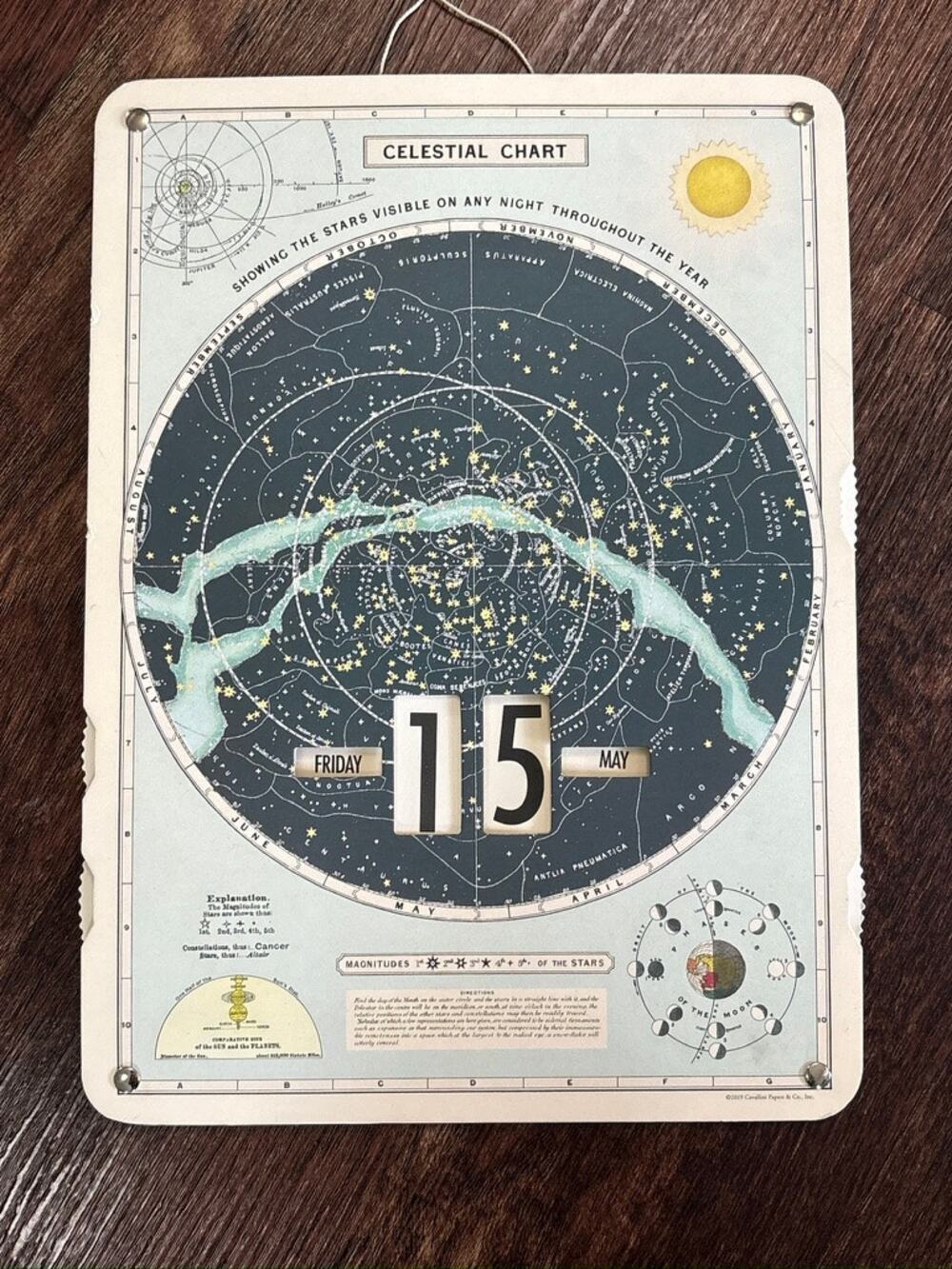 Cavallini & Co. Celestial Chart Perpetual Calendar Wall Sign